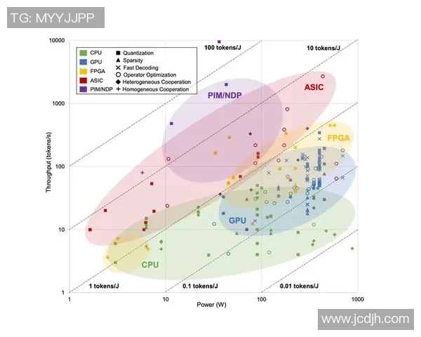 北京滑板队实力解析：各队员技术特点与竞争力全面对比分析