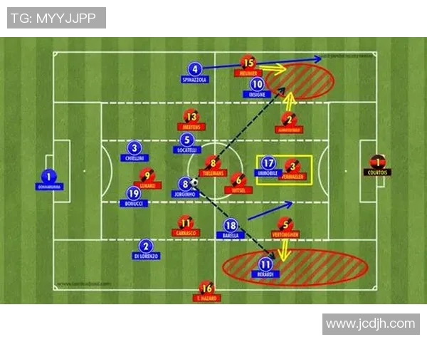 北京足球队反击战术解析与未来发展展望