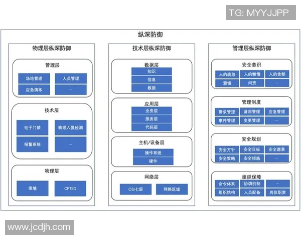 成都排球队防守体系解析与战术应用探讨