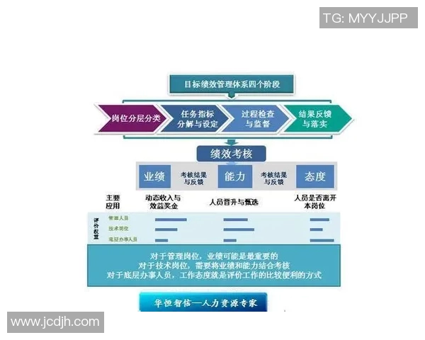武汉篮球队边路渗透战术分析及其对比赛结果的影响探讨