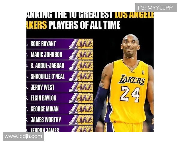 科比布莱恩特传奇生涯回顾与影响力分析