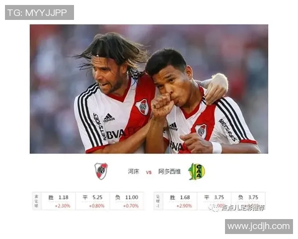 竞技俱乐部与河床比赛比分预测分析及双方近期状态评估