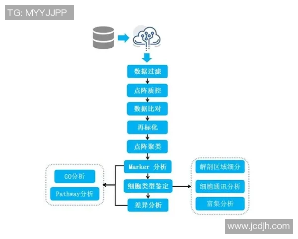 卡拉巴对比利亚比赛分析与推荐策略分享