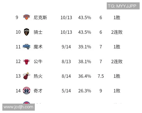 NBA篮网与猛龙历史对决回顾及战绩分析