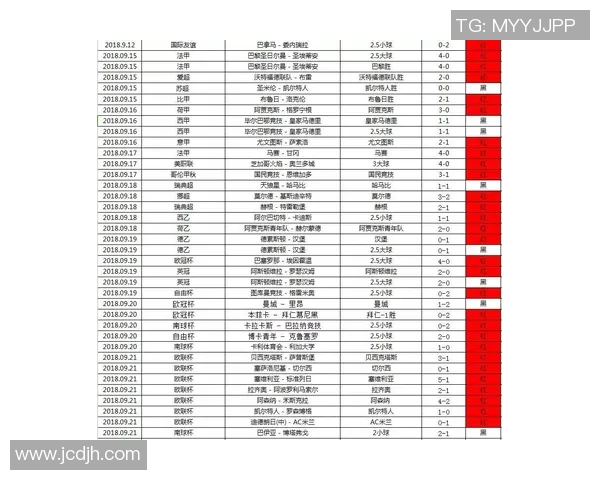 大宫与横滨历史交锋记录分析及战绩对比详解