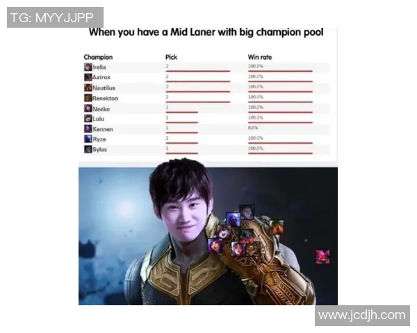 聚焦英雄联盟赛事动态深度剖析FPX战队的节奏与策略MBA