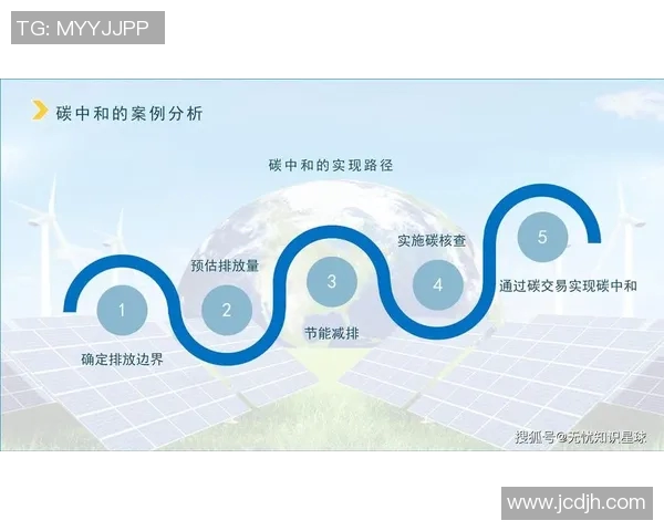 亚马尔地区的能源开发与国际合作前景探讨及其对全球市场的影响分析