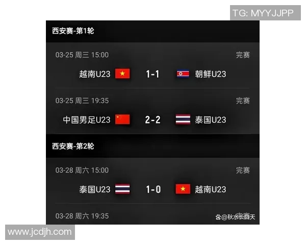 韩国男足与越南队精彩对决直播全程回顾与赛后分析