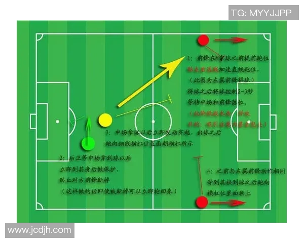 南京足球队整体压制战术深度解析与实战应用探讨