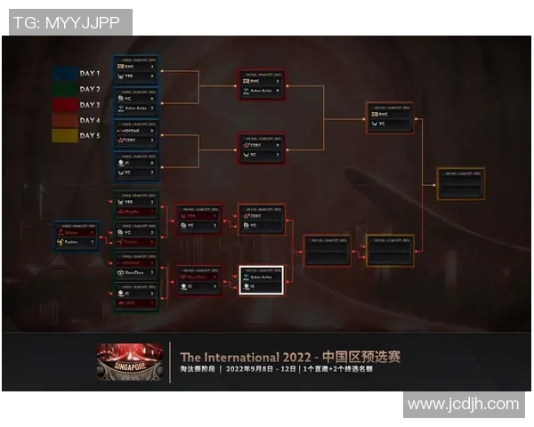 DOTA2最新配合排行榜揭晓IG战队荣登第八名引发热议