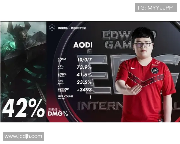 JDG战队包夹策略分析及其在比赛中的成效与不足之处