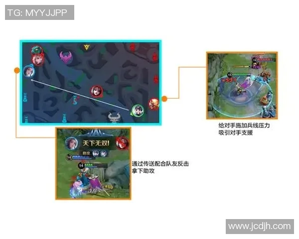 王者荣耀新手必看配合技巧与战术入门全攻略